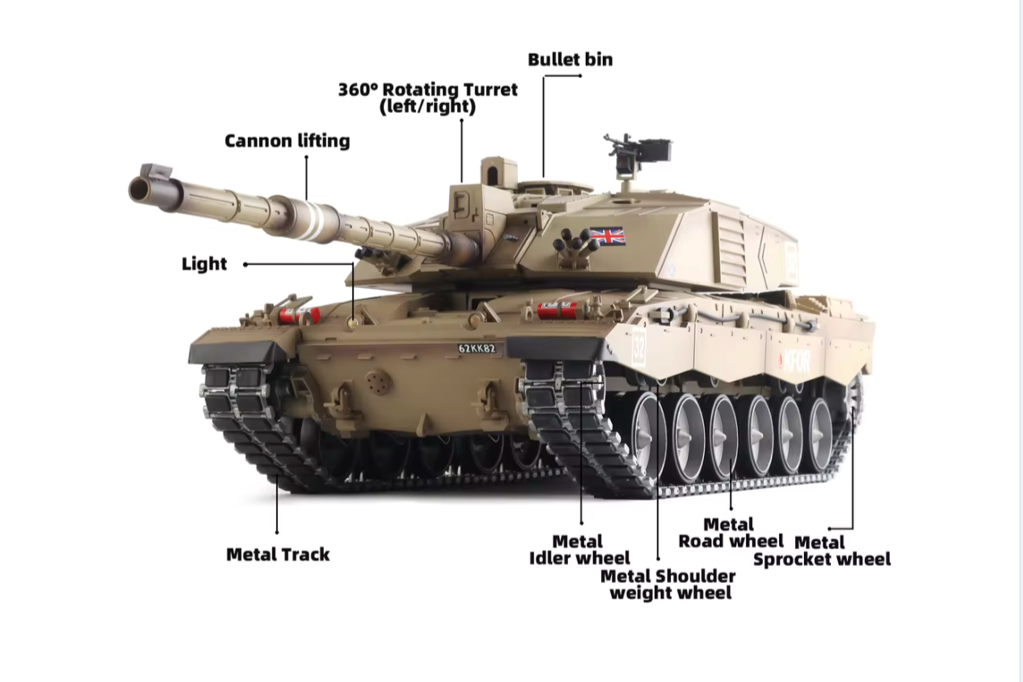 British Challenger Heavy Battle Tank