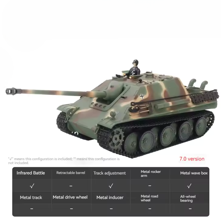 Jagdpanther RC Tank